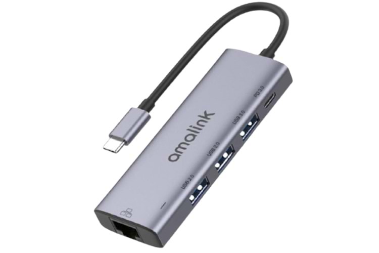 AMOLINK USB-C to Card Reader to LAN